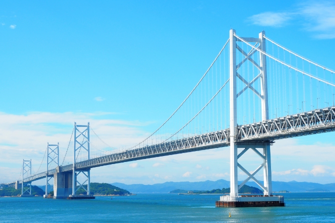 写真：瀬戸大橋